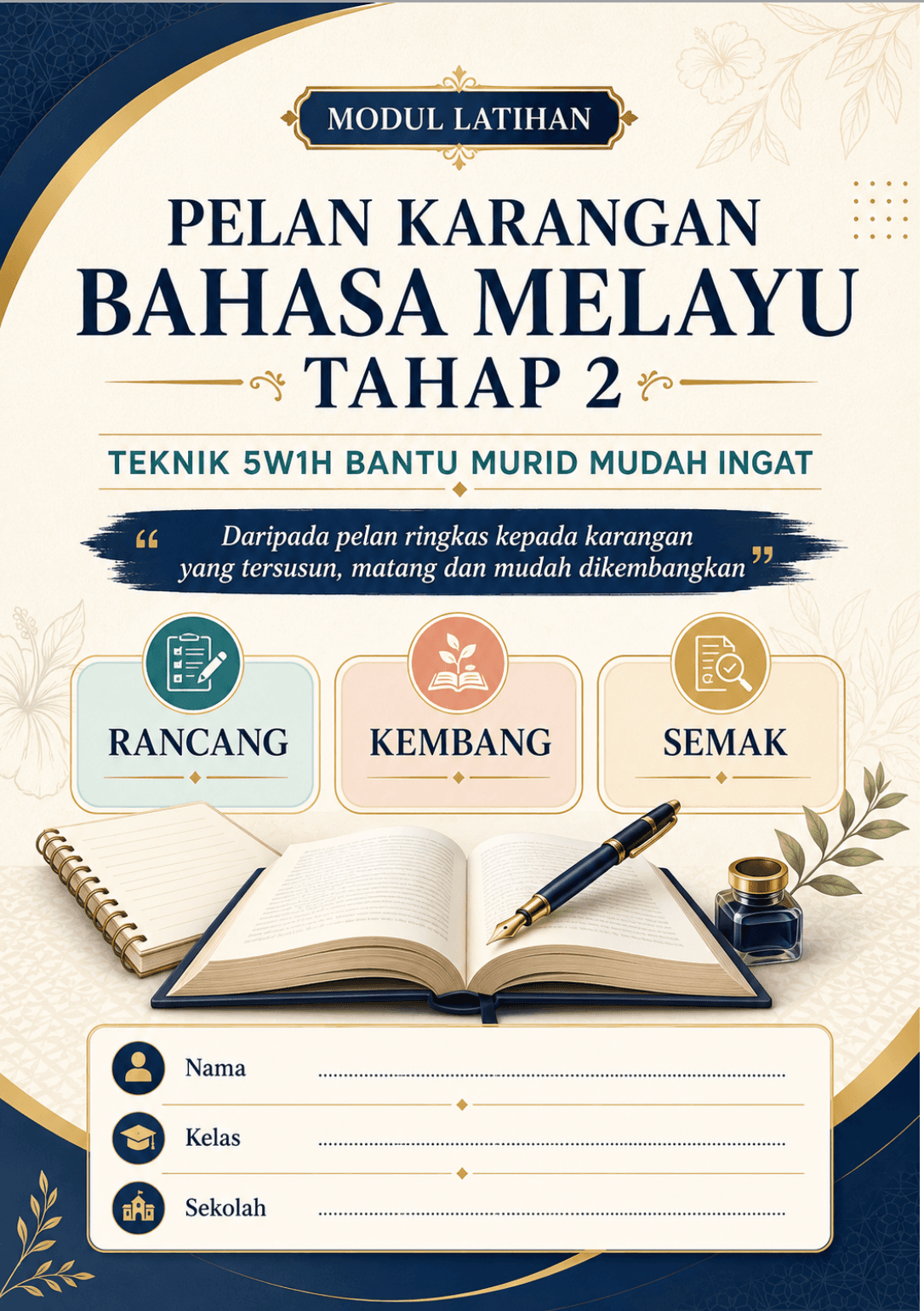 MODUL PELAN KARANGAN BAHASA MELAYU TAHAP 2