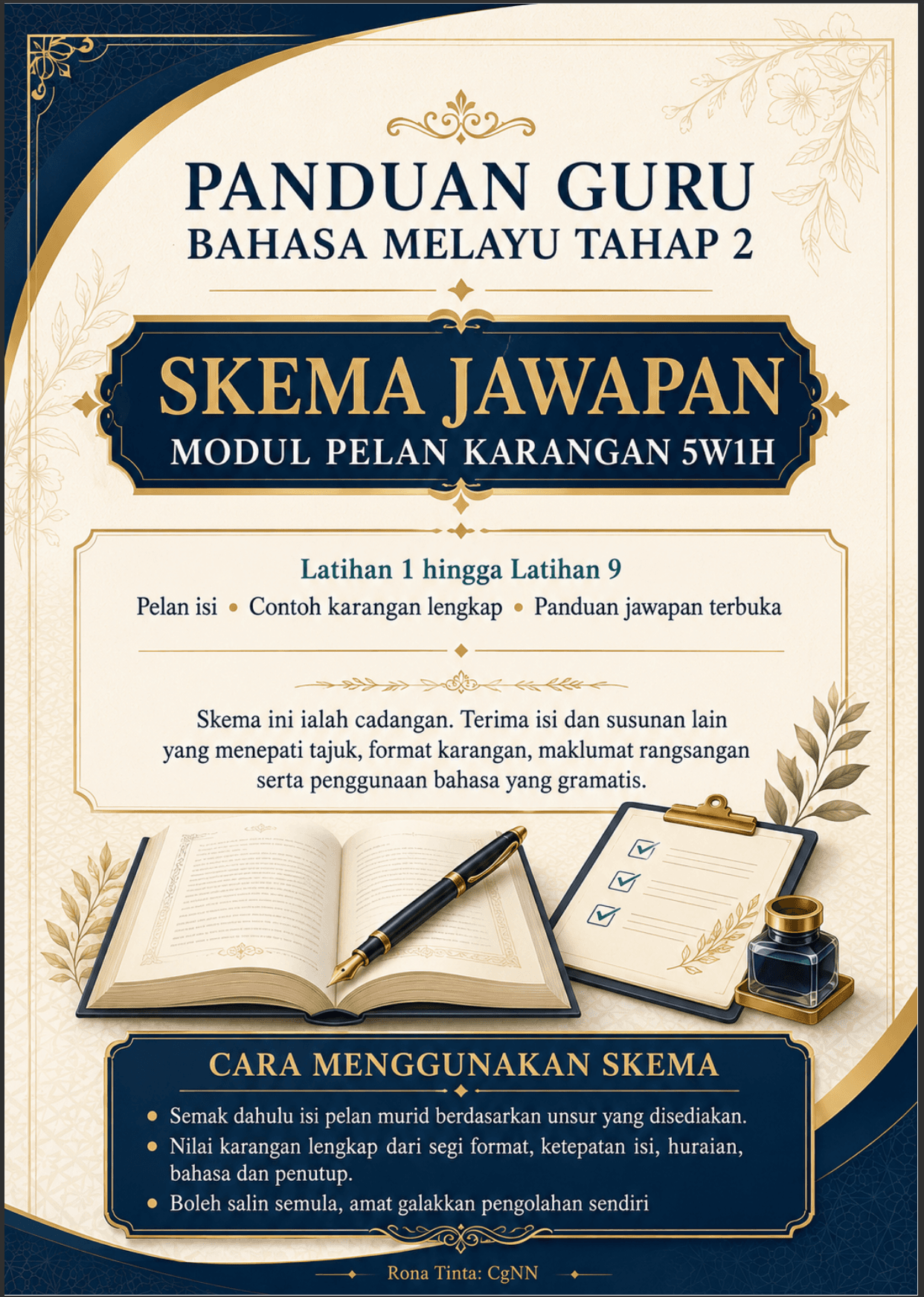 MODUL PELAN KARANGAN BAHASA MELAYU TAHAP 2 2