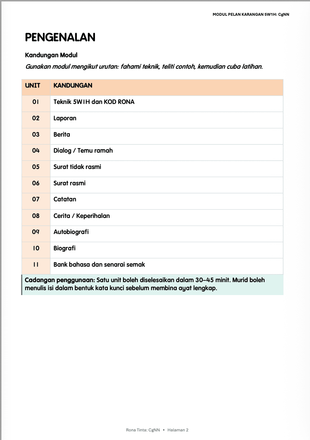 MODUL PELAN KARANGAN BAHASA MELAYU TAHAP 2 3