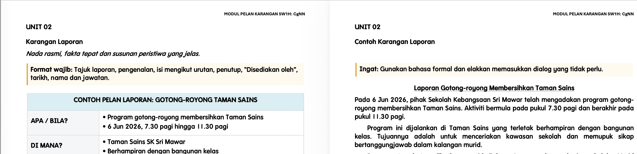 MODUL PELAN KARANGAN BAHASA MELAYU TAHAP 2 4