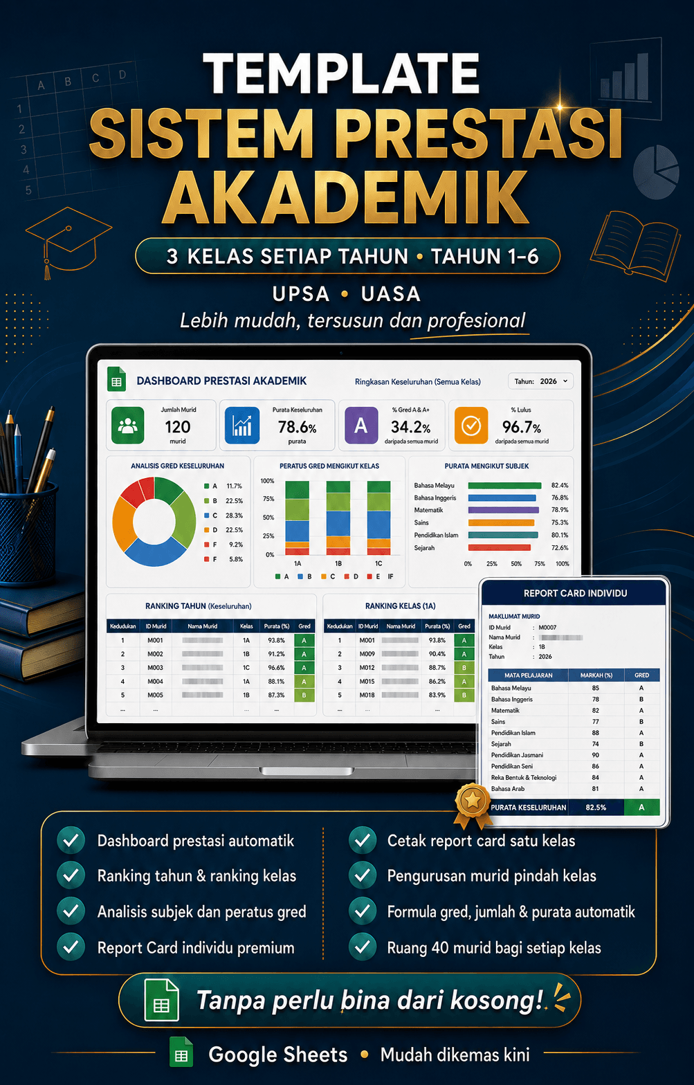 DASHBOARD UJIAN AKADEMIK SEKOLAH