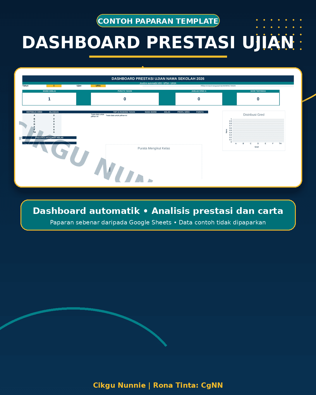 DASHBOARD UJIAN AKADEMIK SEKOLAH 2