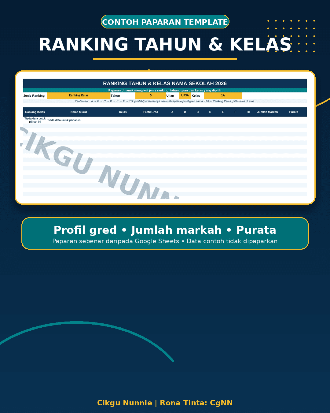DASHBOARD UJIAN AKADEMIK SEKOLAH 4