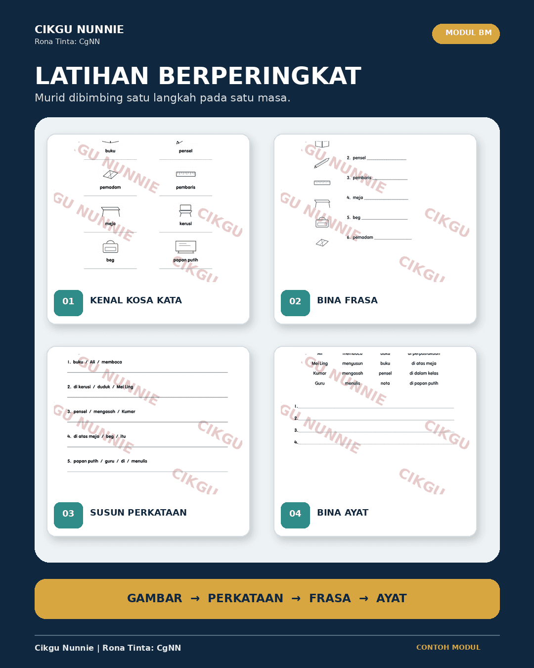 BUNDLE BIMBINGAN PENUH MURID LEMAH 3